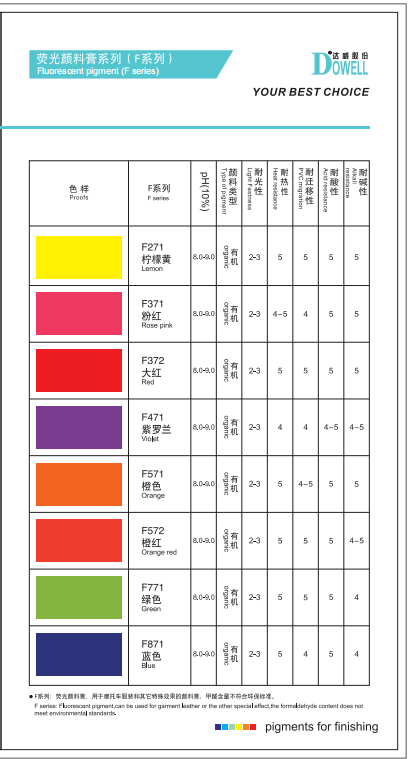 Fluorescent pigment